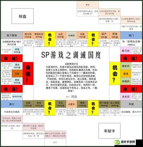 SP 小圈里的每天挨打任务表：助你深入了解特殊情境