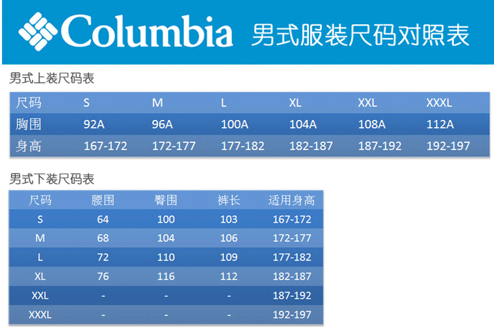 欧洲码 B1B1：关于该码的详细介绍及相关内容分析