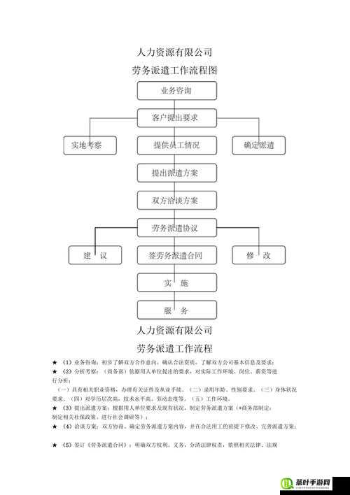 久产久人力有限公司：专业劳务派遣，提供优质人力